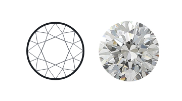 IF：インターナリー・フローレスのイメージ