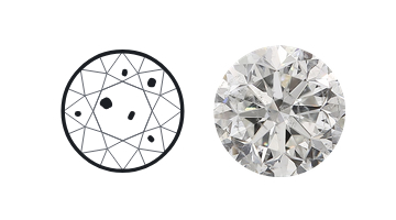 SI1 / SI2のイメージ