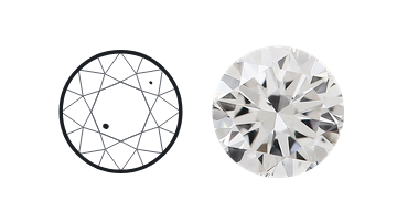 VVS1 / VVS2のイメージ