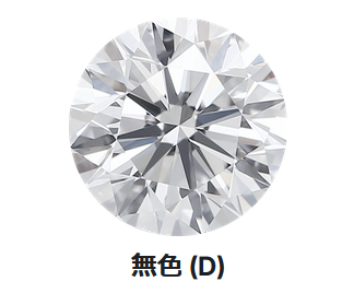 カラーグレード：D