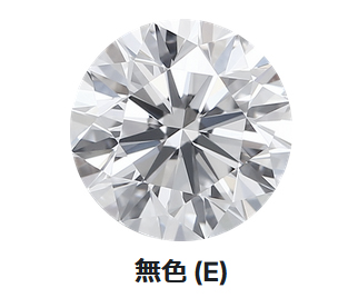 カラーグレード：E