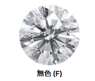 カラーグレード：F