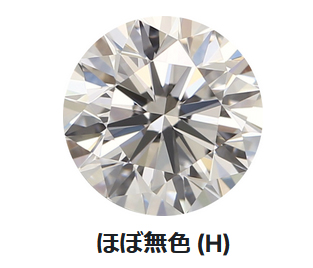 カラーグレード：H