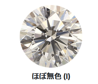 カラーグレード：I