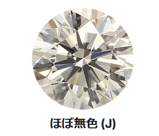 カラーグレード：J