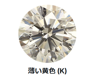 カラーグレード：K
