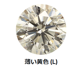 カラーグレード：L