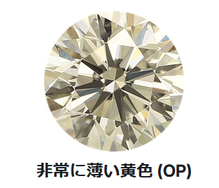 カラーグレード：OP