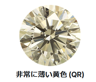 カラーグレード：QR