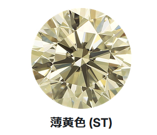 カラーグレード：ST