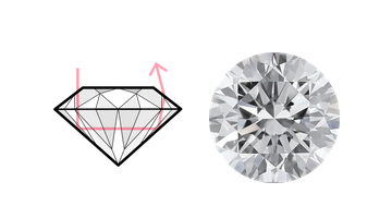 Excellent カットのイメージ