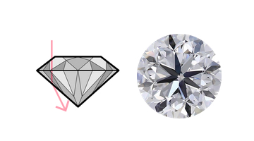 Fair カットのイメージ