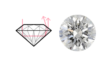 Ideal カットのイメージ