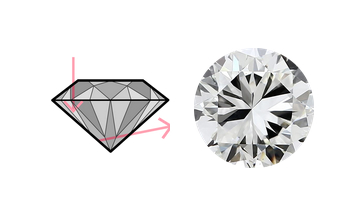 Poor カットのイメージ